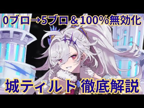 5000円！円卓城の異装ティルトをがっつり解説！【★千年戦争アイギス】