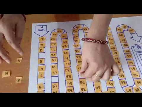 Teaching Method - Counting Numbers till 100 for Children
