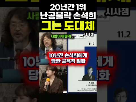<strong>신뢰받는</strong> 언론인 2위 김어준에게 손석희란? #김어준 #겸손은힘들다 #뉴스공장 #유시민 #손석희
