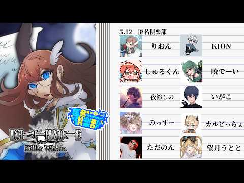 【 #匿名倶樂部 】人外しかいらない視點【 #deathnotekillerwithin 】