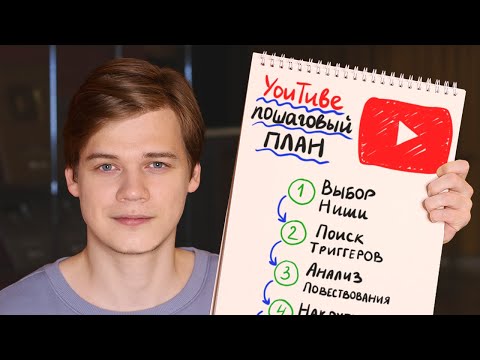 Создание Успешного YouTube-Канала С Нуля В 2025 Году