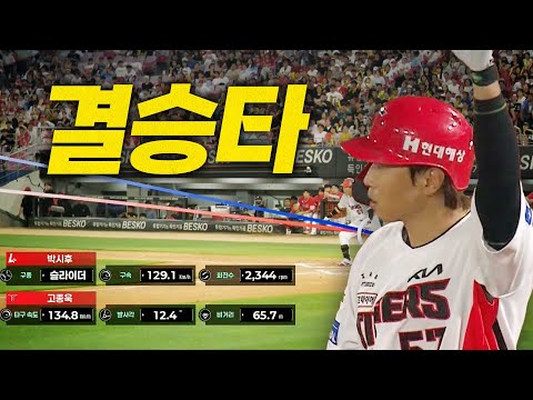 [SSG vs KIA] KIA를 승리로 이끈 선봉장 고종욱의 결승타!  | 7.3 | 크보모먼트 BY 삼진제약 | 야구 하이라이트