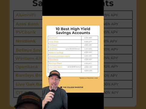 The College Investor | Best Savings Accounts In September 2025 Ranked by Interest Rate