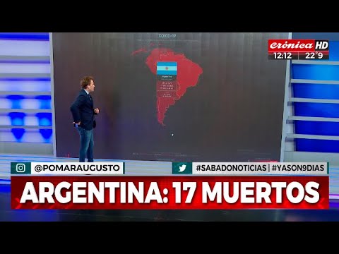 Los números del coronavirus en Argentina y en el mundo