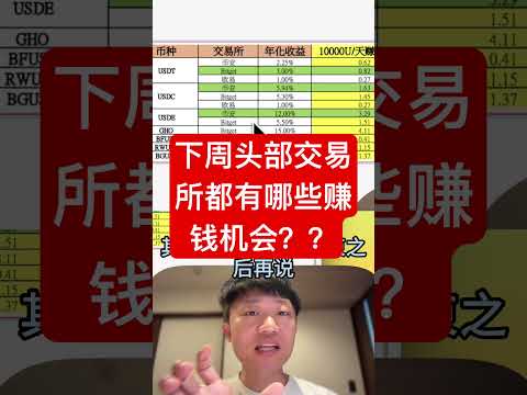 下周头部交易所都有哪些赚钱机会？ #投資 #高頻交易 #加密貨幣 #trading #比特幣 #crypto #btc #bitcoin #bitget #币安 #欧易