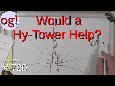 Would a Hy-Tower help? (#720)