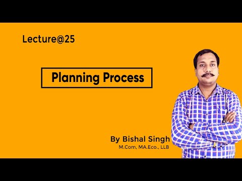 Planning Process II Business Management II Lecture@25 II By Bishal Singh