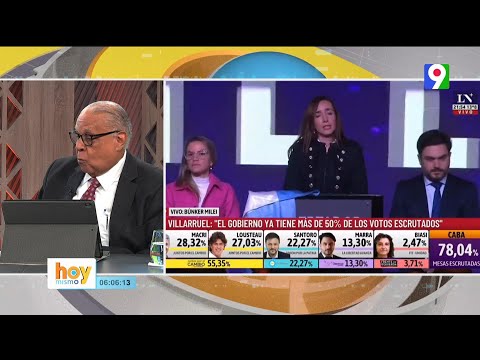 Javier Milei “Peluca” sorprende en elecciones primarias en Argentina | Hoy mismo