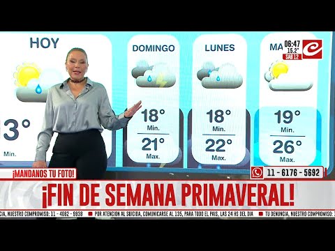 Fin de semana primaveral en la ciudad de Buenos Aires