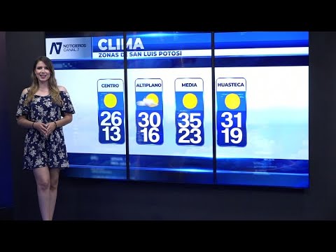 El Pronóstico del Clima con Mariana Bravo: 11/08/2021