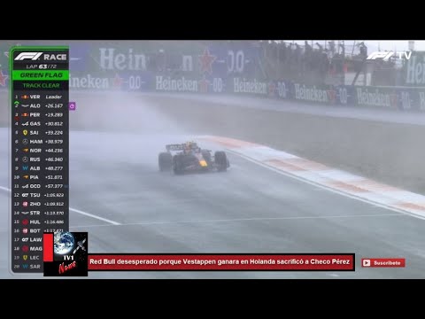 ¡Lo aceptan! Red Bull desesperado por que Max Verstappen ganara en Holanda sacrificó a Checo Pérez