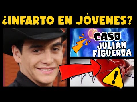 ¡CUIDADO! ¿INFARTO DE MIOCARDIO EN JÓVENES? - CASO JULIÁN FIGUEROA