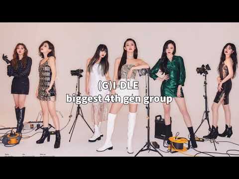 Proofof(G)I-DLE[GIDLE]bein