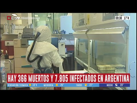Coronavirus: 3 nuevos muertos y 327 nuevos infectados en Argentina