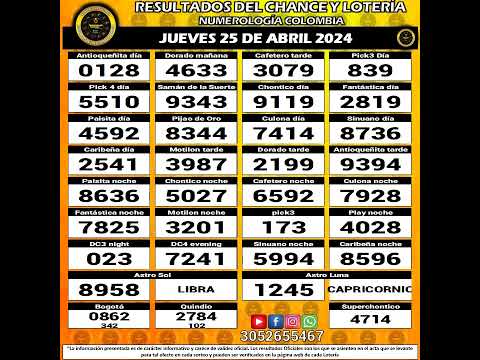 Resultados del Chance del JUEVES 25 de Abril de 2024 Loterias  #chance #loteria #resultados