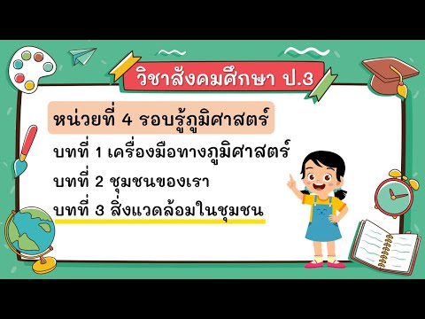 สังคมศึกษาป.3เรื่องสิ่งแวดล้