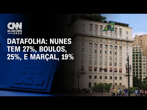 Datafolha: Nunes tem 27%, Boulos, 25%, e Marçal, 19% | CNN 360°