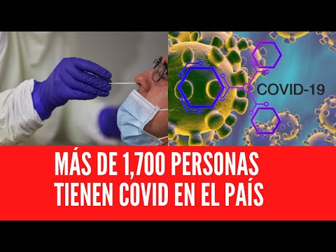 MÁS DE 1,700 PERSONAS TIENEN COVID EN EL PAÍS