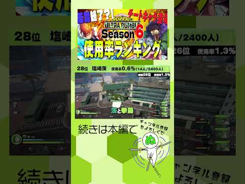 【ヒロアカUR】こいつら人気なさすぎ〜Season6キャラ使用率ランキング【僕のヒーローアカデミアウルトラランブル#Shorts】