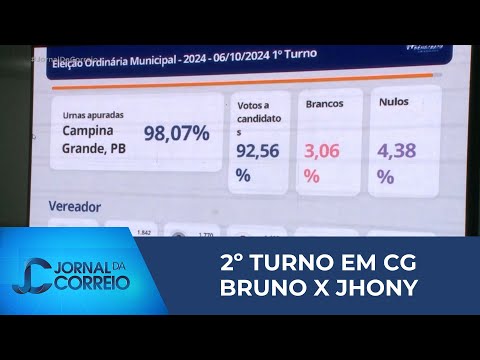 Bruno Cunha Lima e Jhony Bezerra disputam 2º turno para prefeito de Campina Grande