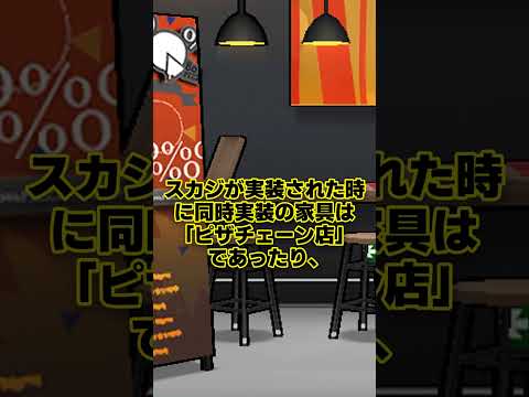 【アークナイツ】クールなイメージに反したグルメ！？スカジと食べ物の面白い関係を紹介【アークナイツ解説】 #shorts #ゆっくり解説