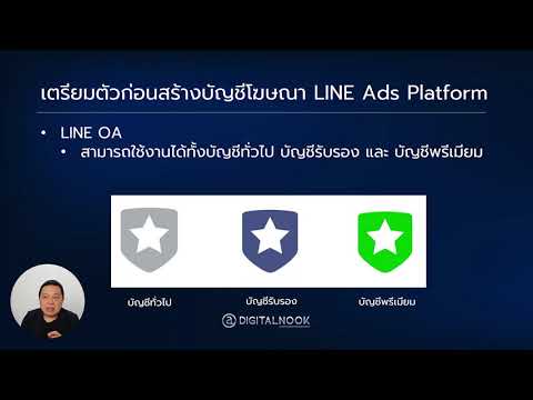 Live-สรุป-เทคนิคเพิ่มยอดขายช่ว Live-สรุป-เทคนิคเพิ่มยอดขายช่ว