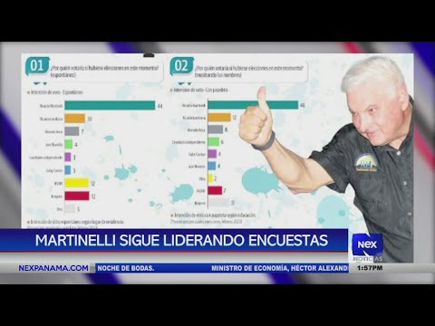 Ricardo Martinelli sigue liderando encuestas segu?n Gallup Panama?