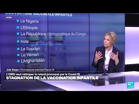 Stagnation de la vaccination infantile : l'OMS veut rattraper le retard provoqué par la Covid-19