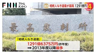 Unclaimed Inheritances in Japan Surge to All-Time High