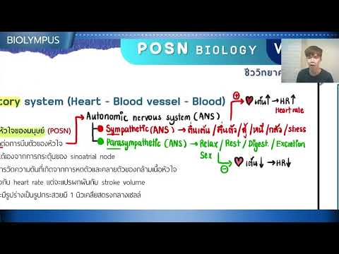 ติวฟรีชีวะสอวนPOSNศึกนี้ต้อง