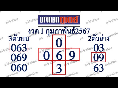 @การแนะนำเลขดีๆมาฝาก@แนวทางหวย