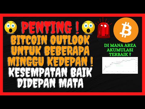 🪙BITCOIN SEDANG BERSIAP UNTUK MEMBUAT RELIEF RALLY ? PREDIKSI BITCOIN HARI INI !
