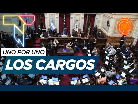 Los SUELDOS de los tres poderes en Argentina