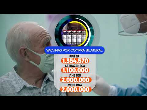 9.000.000 de vacunas llegarán en septiembre: MinSalud - Telemedellín