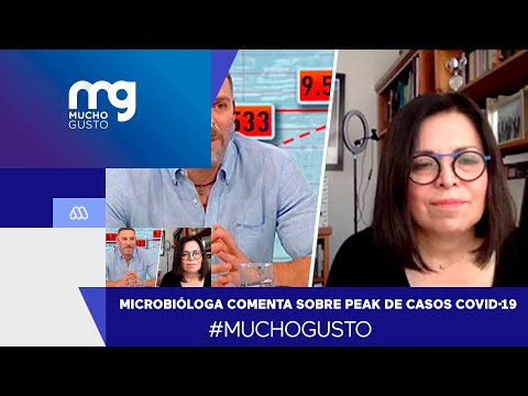 #MuchoGusto / Microbióloga, Claudia Saavedra, comenta sobre peak de casos Covid-19