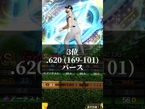 スピリーグ阪神タイガース予選 猛者の打率ランキングTOP12【#プロスピA】#スピリーグ #メリッサ