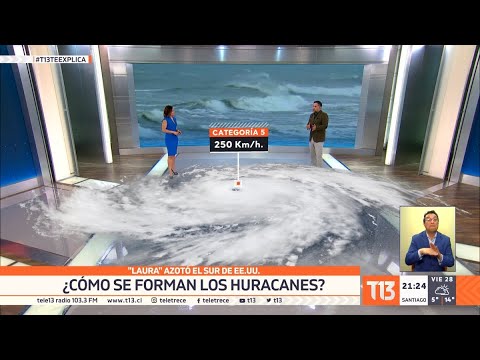 ¿Cómo se forman los huracanes - #T13TeExplica
