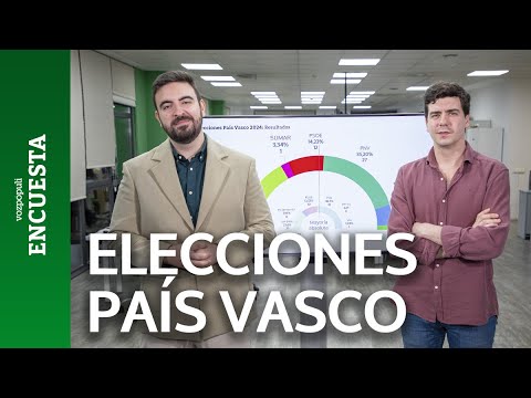 Análisis elecciones | La pregunta es ¿qué le va a pedir Bildu al PSOE por quedarse fuera?