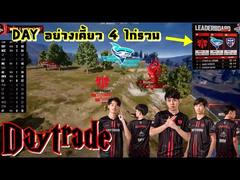 Highlight-จัดเต็ม2เกม-Daytrade Highlight-จัดเต็ม2เกม-Daytrade