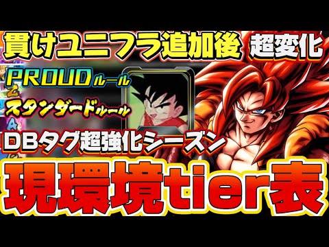 1位キャラ更新【貫け悟空ユニフラ後】両ルール現環境キャラtier表【ドラゴンボールレジェンズ】【DRAGON BALL legends】【ビースト】