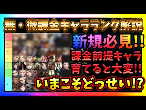 新規必見‼無・微課金キャラランキング解説‼特に序盤~水路迄を手厚くフォロー‼ #ウィズダフネ攻略 #ウィズダフネ【WIZダフネ】【Wizardry Variants Daphne】
