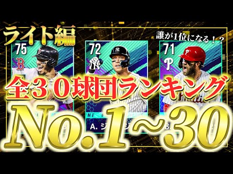 【MLBライバルズ】ライトNo.1は⁉️あなたのご意見を聞かせてください‼️