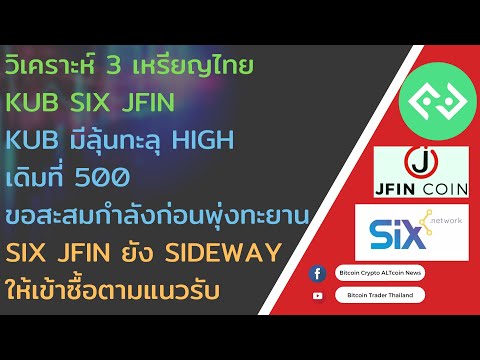 วิเคราะห์3เหรียญไทยKUBมีลุ