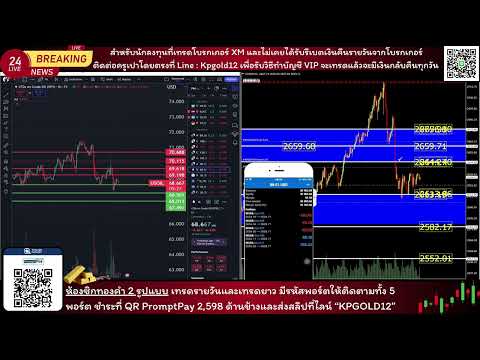 สรุปข่าวครบจบใน10นาทีl2711