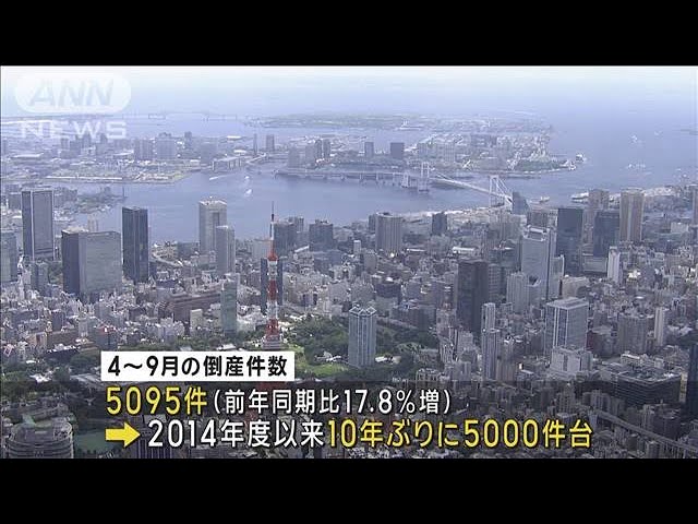 Image of 日本破产数量10年来首次超过5,000件