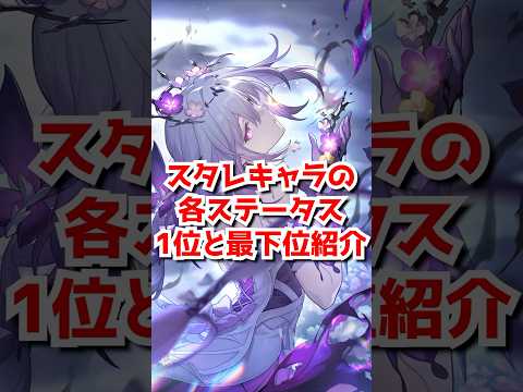 スタレ各ステータスが1位と最下位のキャラ紹介！ 　#shorts #崩壊スターレイル #honkaistarrail  #オーナメント #キャストリス #ホタル #ファイノン