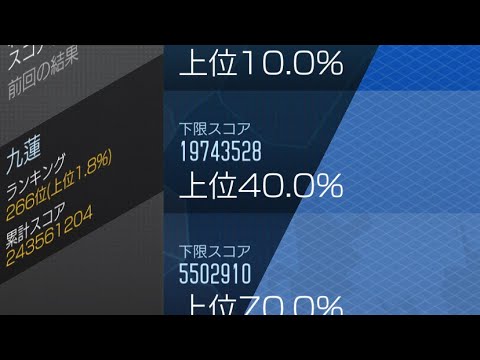 【D2メガテン】第144回 終末戦争 新宿(破魔)