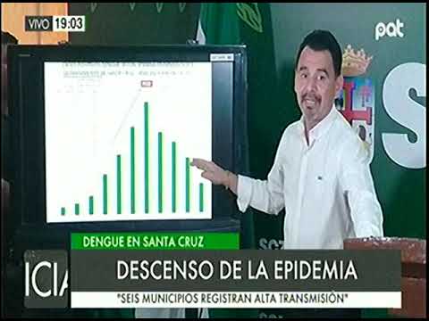 20032023  CARLOS HURTADO EPIDEMIA EN DESCENSO  BTV