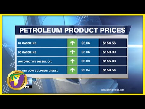 Gas Prices Going Up | TVJ Business Day - Oct 13 2021