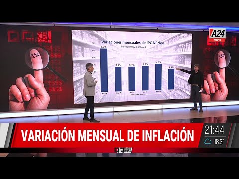 EL GOBIERNO FESTEJA EL 3,5% PERO ¿ES LO QUE ESPERABA?